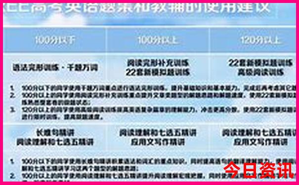 唐山海滩景区哪里好玩