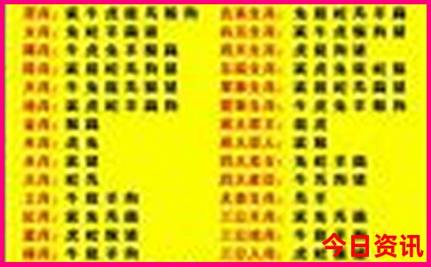 昆明旅游攻略必去景点有哪些